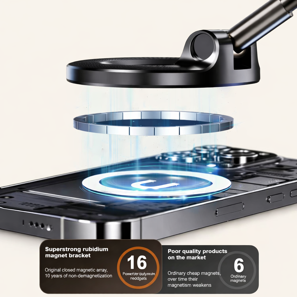 360° Vaccum Magnetic Phones Holder, Magnetic Car Phone Mount, Hands-Free Suction Cup